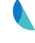 ago